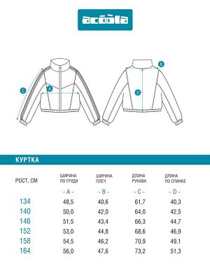 Куртка детская для девочек Berger белый с сиреневым