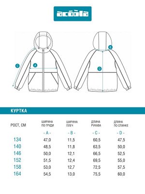 Куртка детская для девочек Rein черный