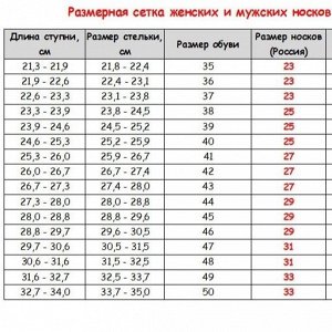 Размерная сетка