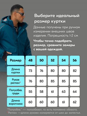 Горнолыжный костюм мужской зимний синего цвета 390S