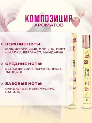 Парфюмерная вода женская Pink Vanillac, 35 мл