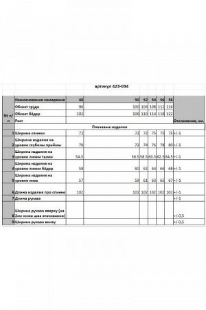 Женское платье