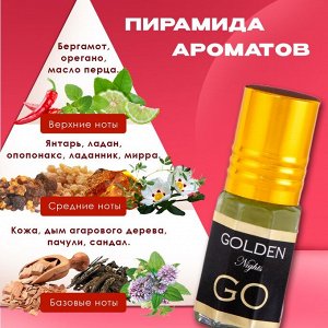 Твердые Духи Macromolecules 200 женские, 5,6 гр
