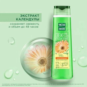 Шампунь для нормальных и жирных волос Шалфей+календула ЧИСТАЯ ЛИНИЯ 400 мл