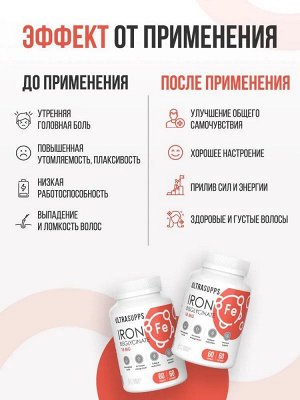 Железо ULTRASUPPS Iron 18мг - 60 капс