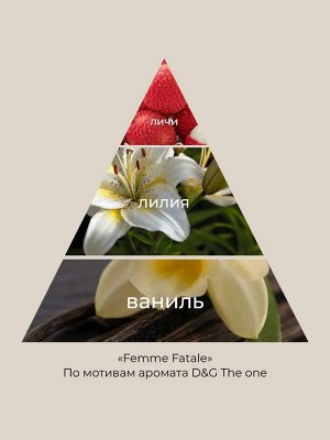 Jmella In France Femme Fatale Body Wash Гель для душа 500 мл