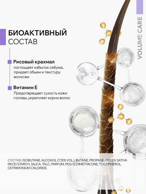 Сухой шампунь для светлых волос Re:Fresh Dry Shampoo, 200 мл