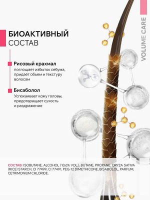 Сухой шампунь для тёмных волос Re:Fresh Dry Shampoo, 200 мл