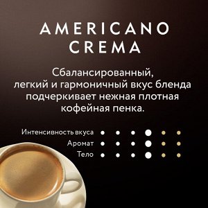 Кофе в зернах Jardin Americano Crema, 250 г