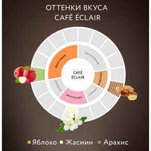Кофе в зёрнах Jardin Cafe Eclair, арабика, 1 кг
