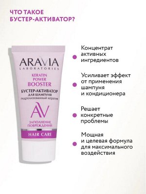 Бустер-активатор для шампуня с кератином Keratin Power, 50 мл