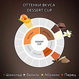 Кофе JARDIN Dessert Cup зерно 1кг