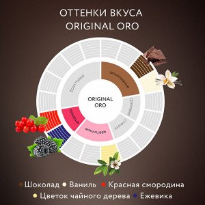 Кофе молотый Jardin Original Oro, 250 г