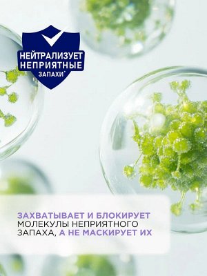 Освежитель воздуха Лаванда и грейпфрут SYMPHONY 300мл
