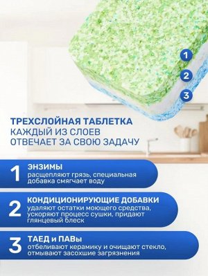 Таблетки для ПММ 5в1 "Clean & Fresh"  30шт