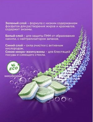 Таблетки для ПММ 5в1 "Clean & Fresh" 100шт (mini tabs)