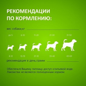 Лакомство TitBit для собак Колбаса Пармская, для всех пород, 350 г