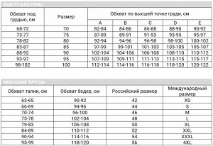Размерная сетка