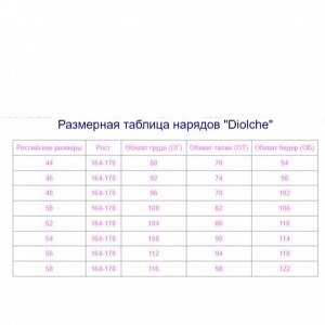 Размерная сетка
