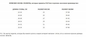 Размерная сетка