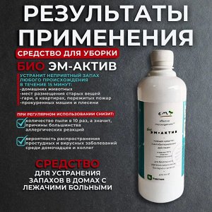 Средство моющее с антибактериальным действием "БиоЭМ-АКТИВ"