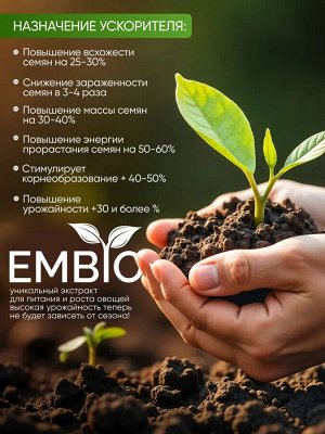 ЭМ-Ускоритель проращивания  Семян, Клубней, Луковичных, 500 мл