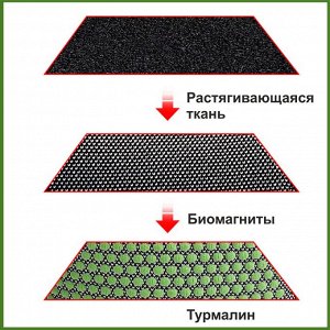 Турмалиновый напульсник с биомагнитами, 1 шт.