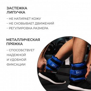Утяжелители текстильные для ног и рук 2 шт. по 1000 г, синие