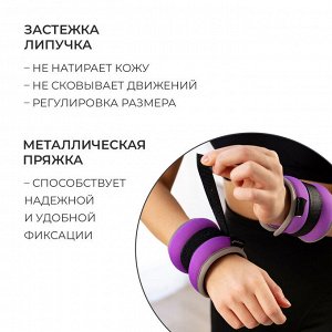 Утяжелители неопреновые ONLYTOP, 2 шт. х 0,25 кг
