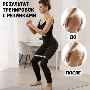 Набор фитнес-резинок «Авокадо»: нагрузка 10, 14, 22 кг, 3 шт, 30х5 см