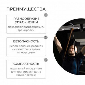 Эспандер ленточный, 208х2.9х0.45 см, 11-36 кг, оранжевый/чёрный