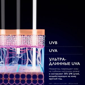 Ля Рош Позе Солнцезащитный увлажняющий крем для лица SPF50+ / PPD 30, 50 мл (La Roche-Posay, Anthelios)