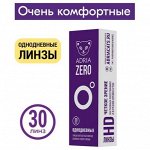 Линзы