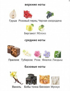 Женские духи Forever Laura Biagiotti 30 мл Оригинал