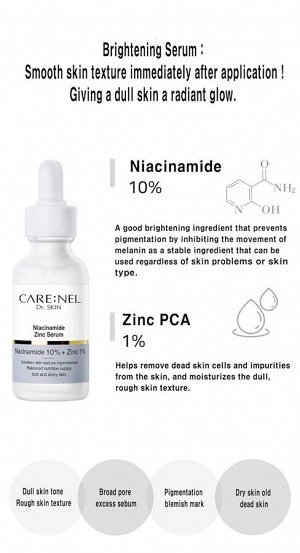 Сыворотка для жирной и проблемной кожи с ниацинамидом CARE:NEL DR. SKIN NIACINAMIDE ZINC SERUM (30ml)
