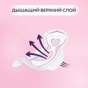 Прокладки Либресс ULTRA SecureFit Нормал Мягкая поверхность (3мм) 10шт