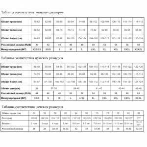 Размерная сетка