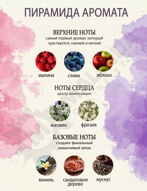 Парфюмированный мист для тела Emanuel Ungaro Heave