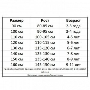 Размерная сетка