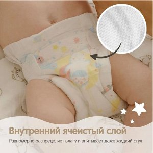 Подгузники YokoSun Premium NB (0-5 кг) 36 шт