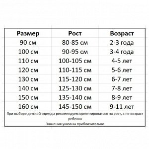 Размерная сетка