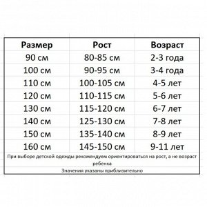 Размерная сетка