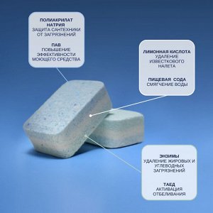 МИНИ таблетки для посудомоечных машин LABORATORY KATRIN Ocean Clean bio в водорастворимой пленке, 30 шт