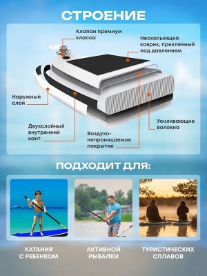 Сапборд, надувной, двухслойный, Koi, 350 x 84 x 15 см, 300 кг