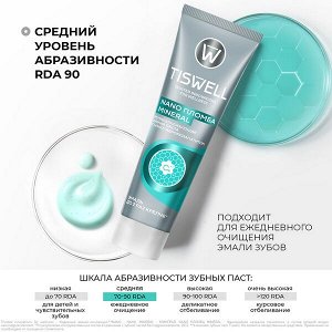 TISWELL зубная паста мятная реминерализующая от кариеса с  наногидроксиапатитом 110 гр