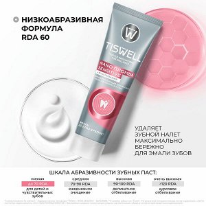 TISWELL зубная паста отбеливающая реминерализующая для чувствительных зубов с наногидроксиапатитом 110 гр