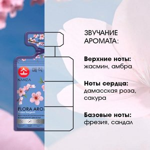 Кондиционер для белья Namza в растворимых капсулах Prunus Sargentii Сакура 42 г/7 шт