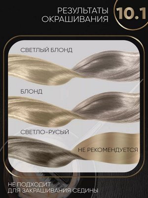 10.1 Перламутровый металлик  PROVOCATEUR COULEUR 40/80/15 мл