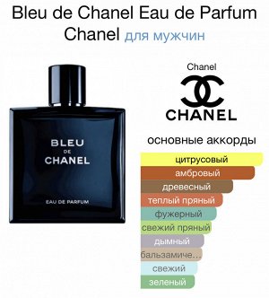 Парфюм Blue de Chanel