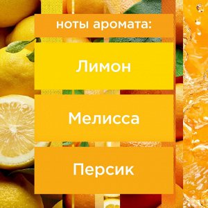 Освежитель воздуха Glade "Сицилийский лимонад и мята", 300 мл